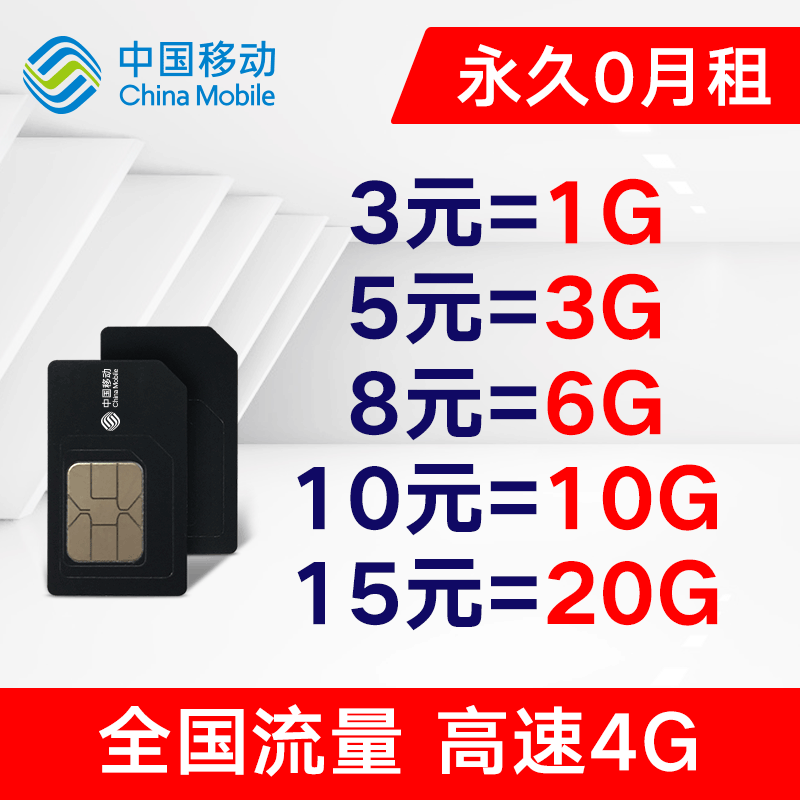 中国移动无限流量卡全解析 0月租腾讯大王卡与小梦卡性价比大比拼
