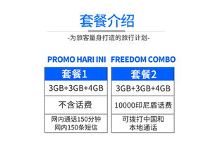 巴厘岛旅行必备 3G/4G纯流量上网卡与10GB流量包省心攻略